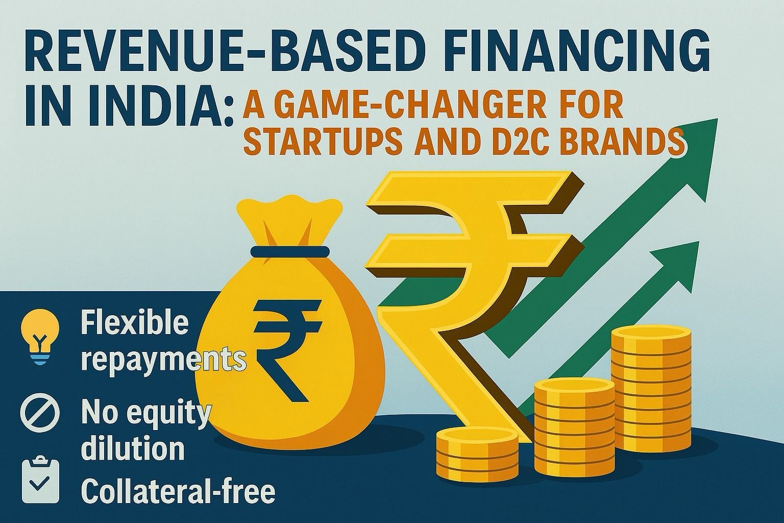 Infographic of how a D2C brand repays revenue-based financing over time